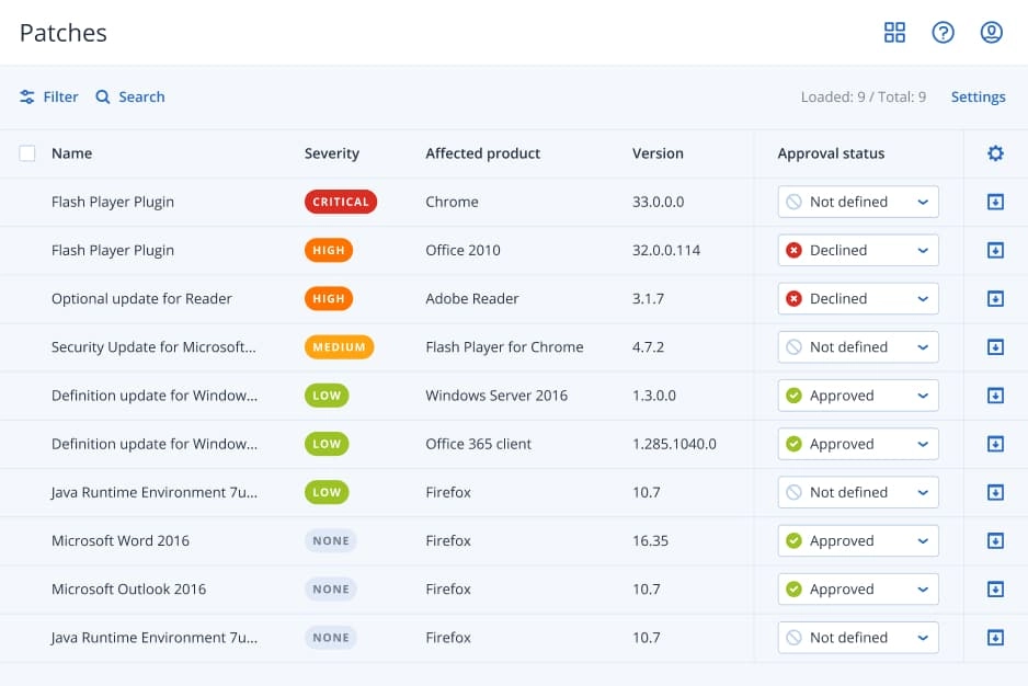 Acronis